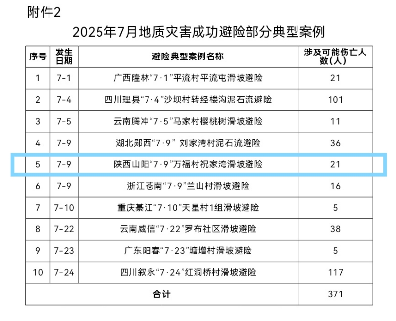20250828/68b005249f425.jpg 2.jpg
